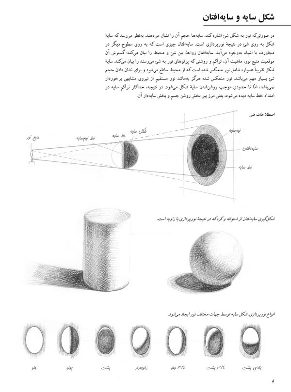 سایه زدن در طراحی