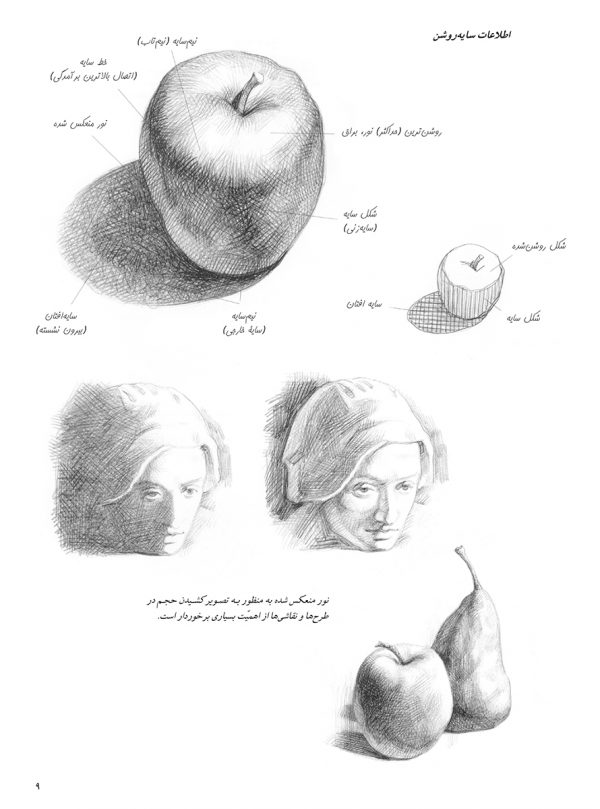 سایه زدن در طراحی