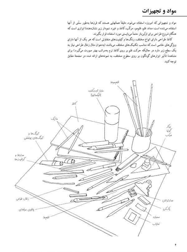 تکنیک های طراحی