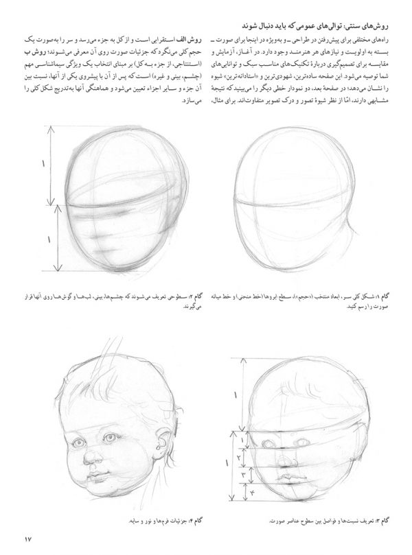 طراحی چهره کودک