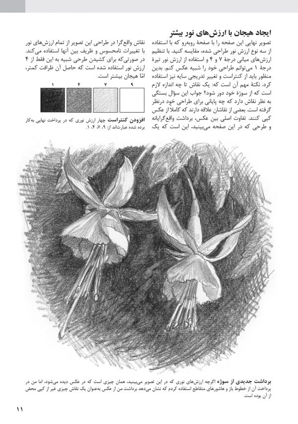 نور و سایه در طراحی