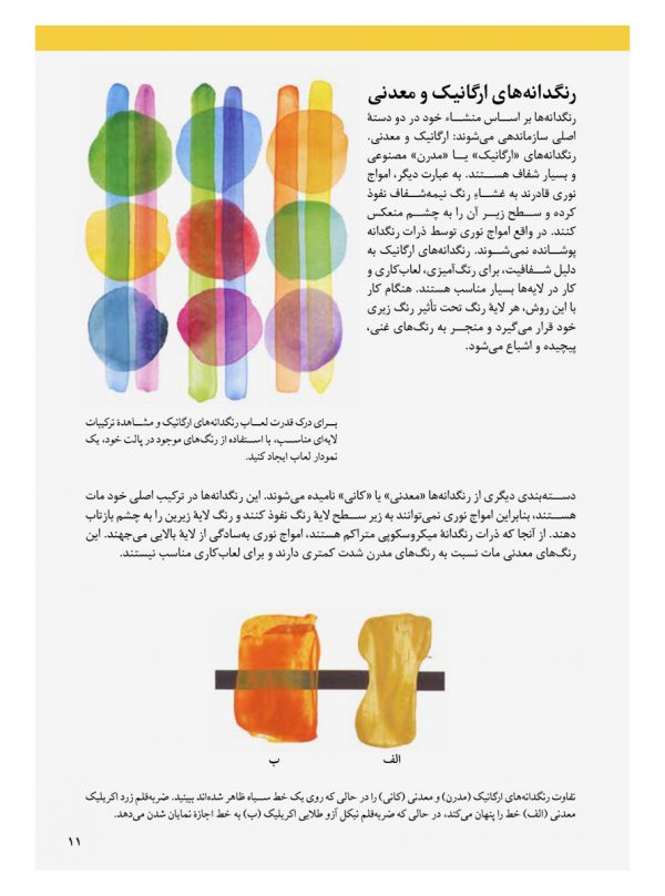 تئوری رنگ